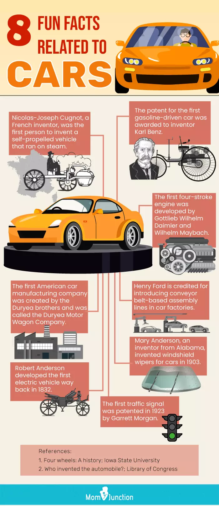 fun facts about cars for children (infographic)