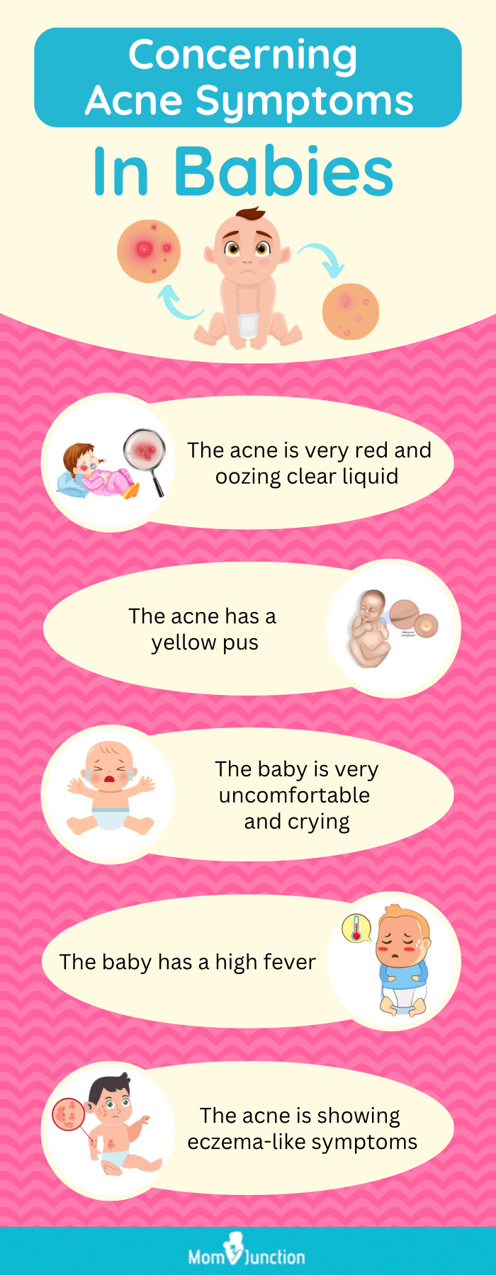 concerning acne symptoms in babies (infographic)
