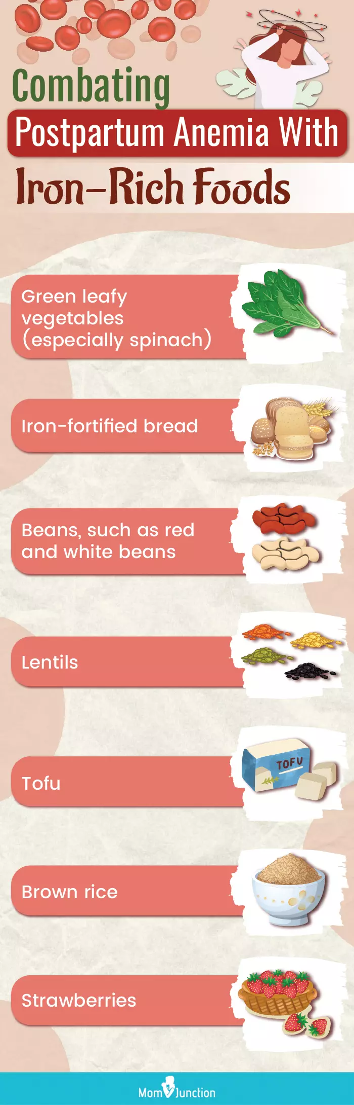 consuming iron rich foods to manage postpartum anemia (infographic)