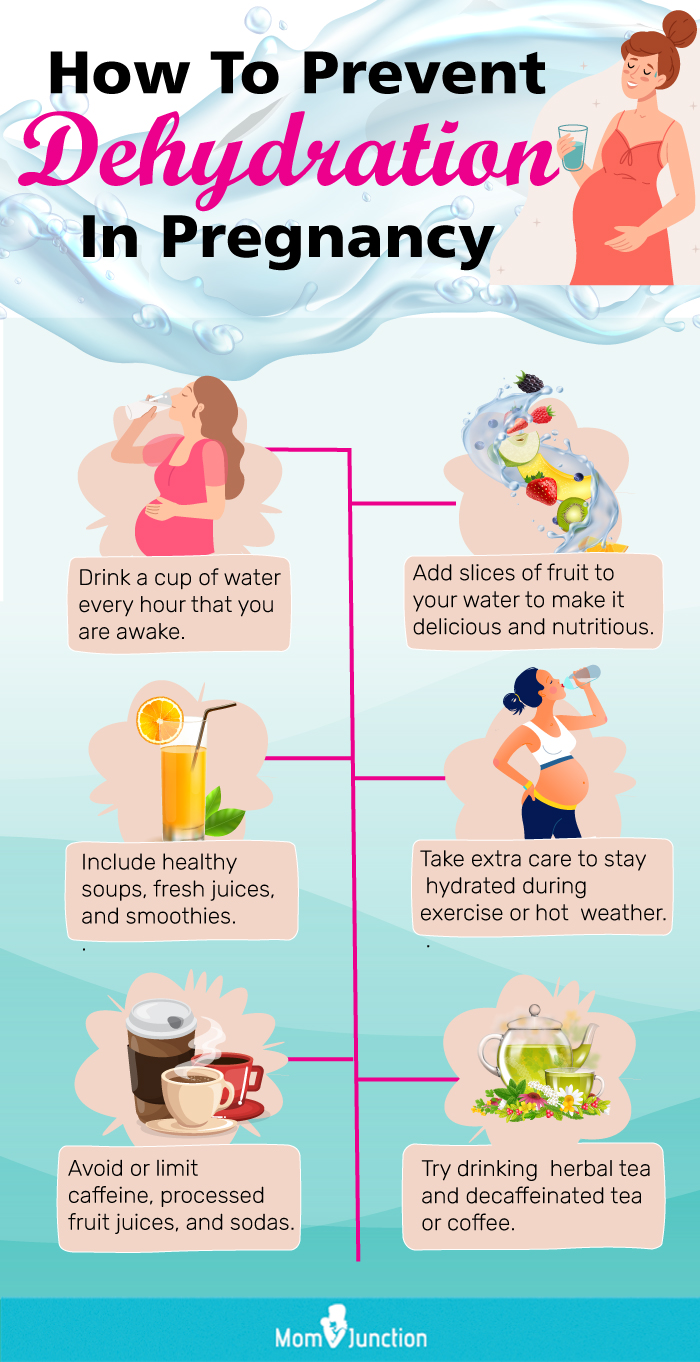 ways to prevent dehydration during pregnancy [infographic]
