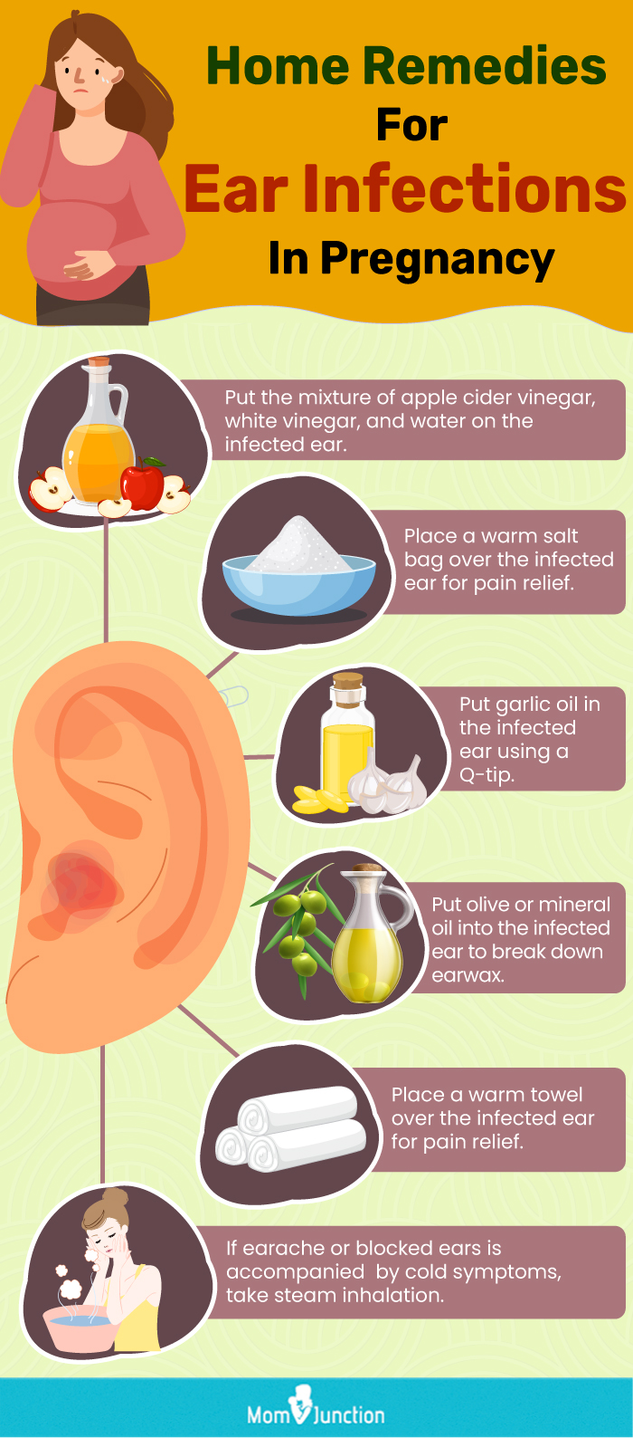 ear infections during pregnancy (infographic)