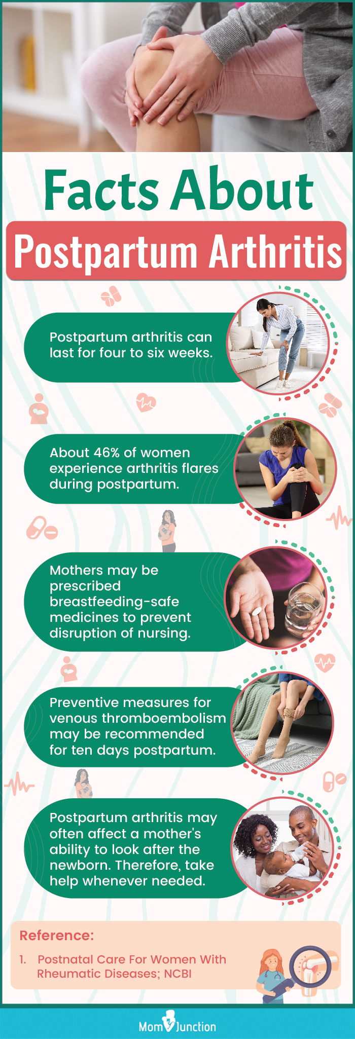postpartum arthritis (infographic)