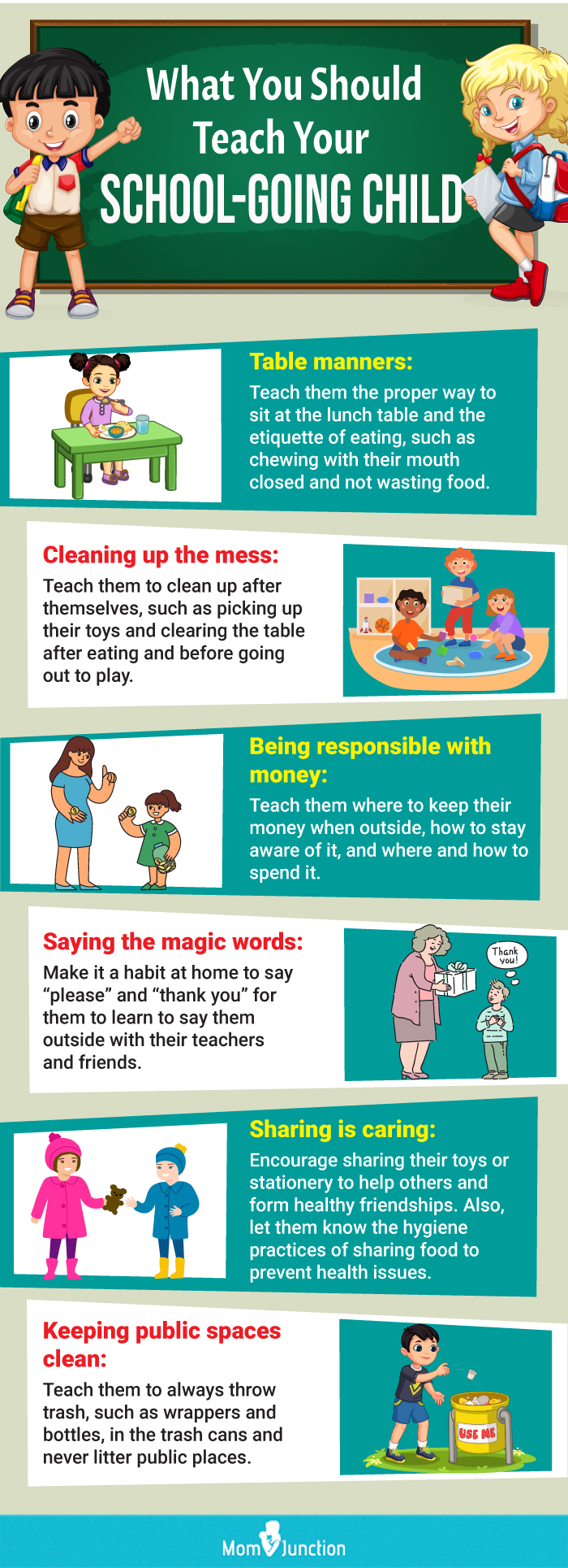 good habits for school children (infographic)