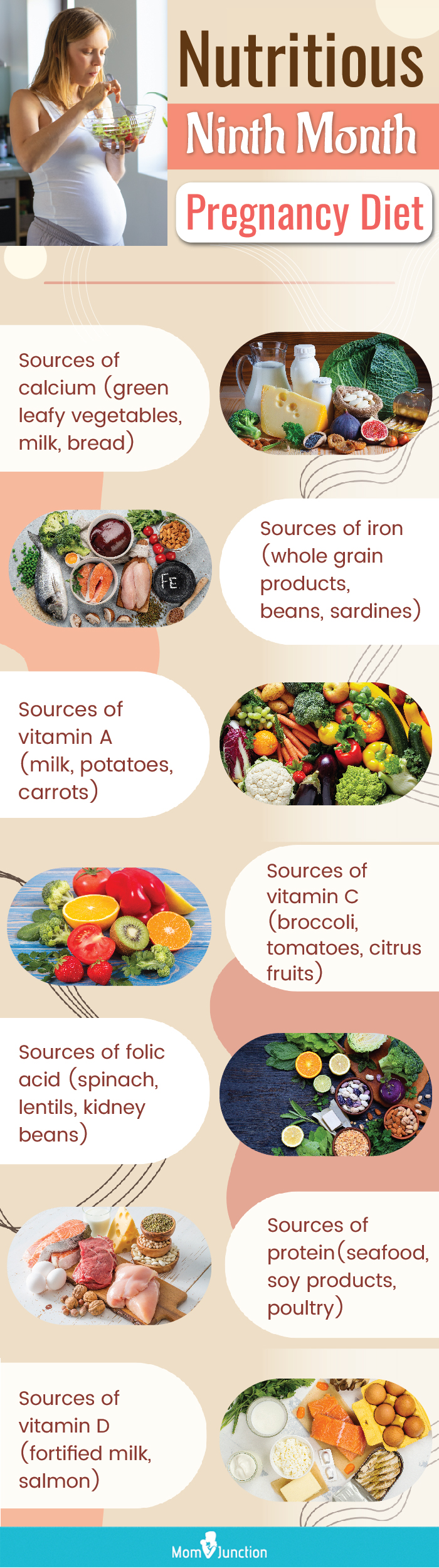 pregnancy diet for the ninth month (infographic)