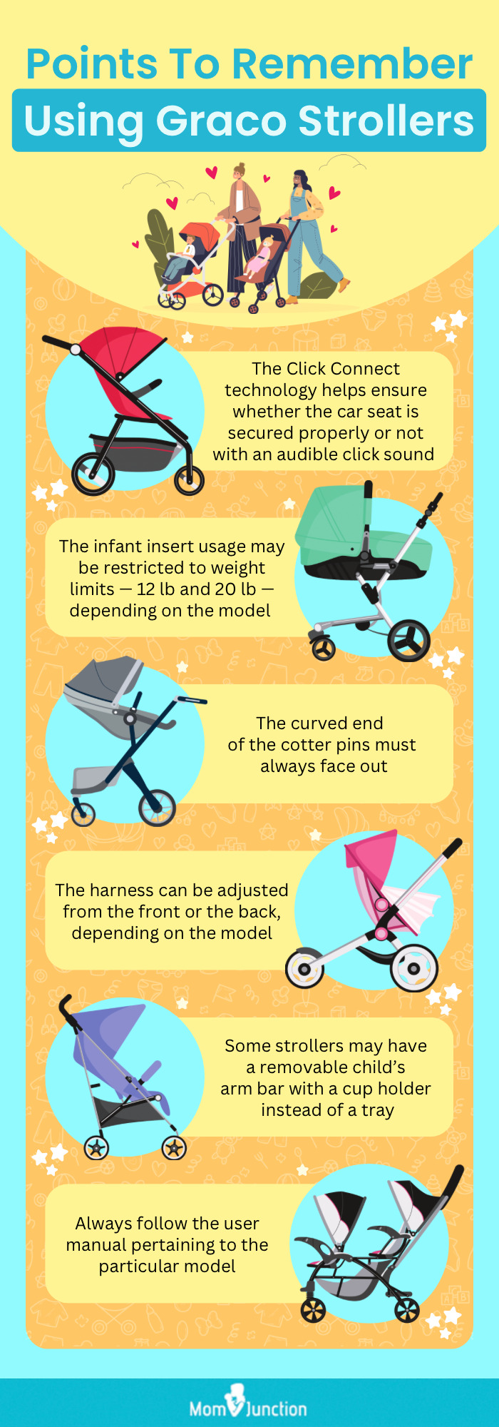 Points To Remember Using Graco Strollers