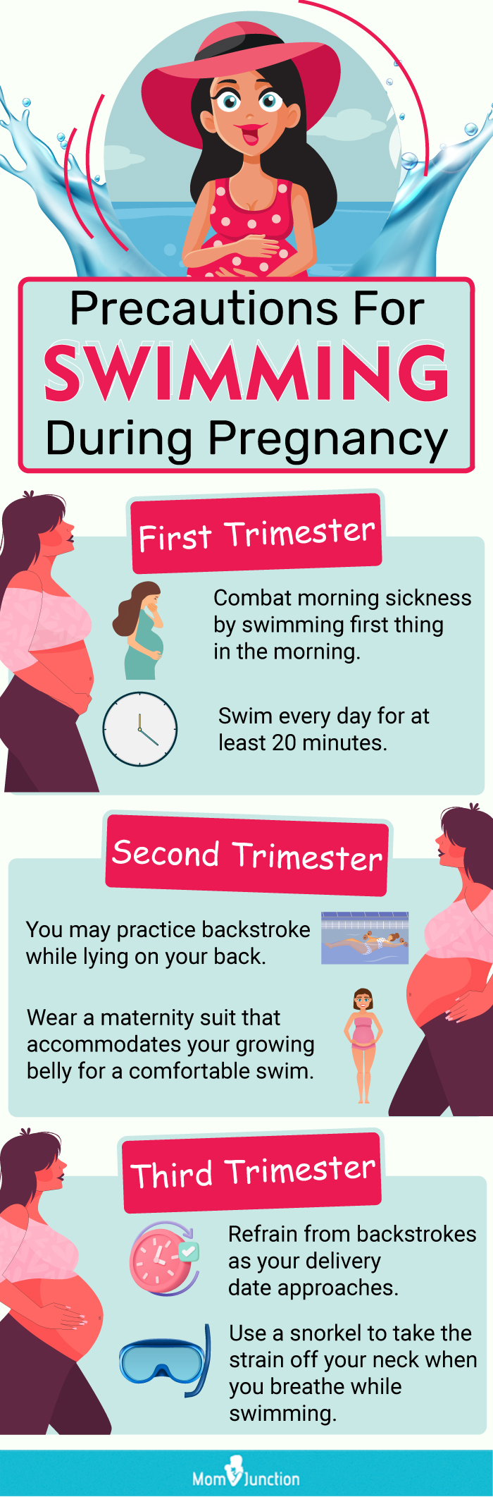 safety tips for swimming in each trimester (infographic)