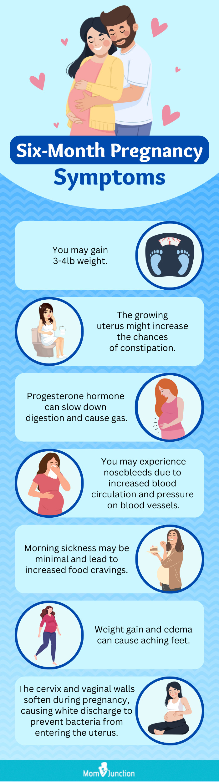 sixth month pregnancy symptoms (infographic)