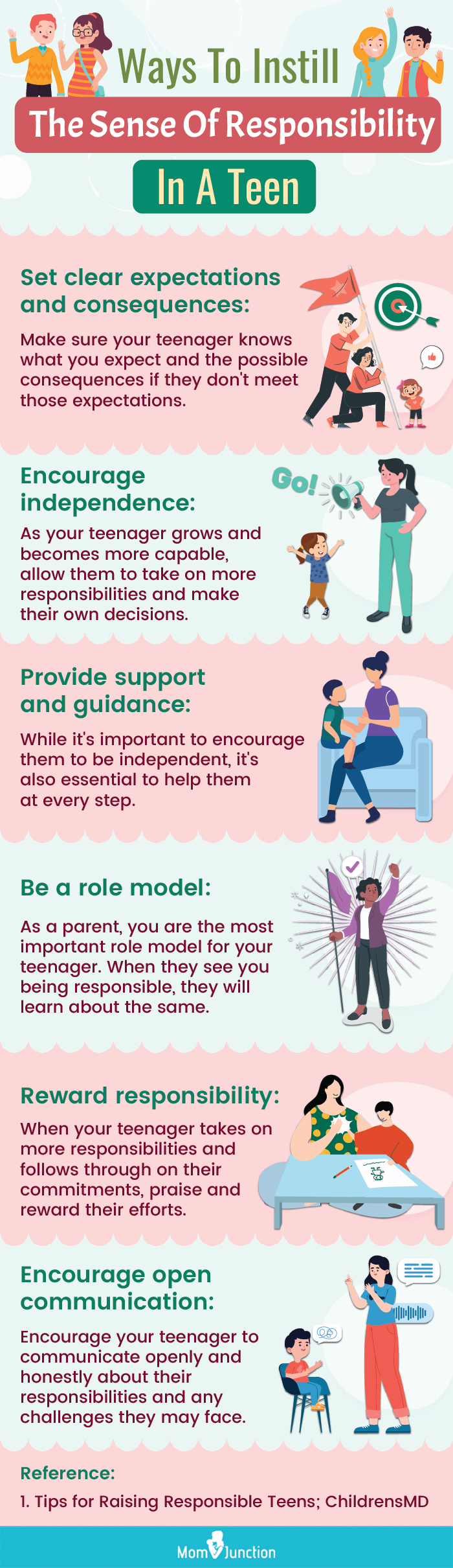 tips on helping your teenager become more responsible (infographic)