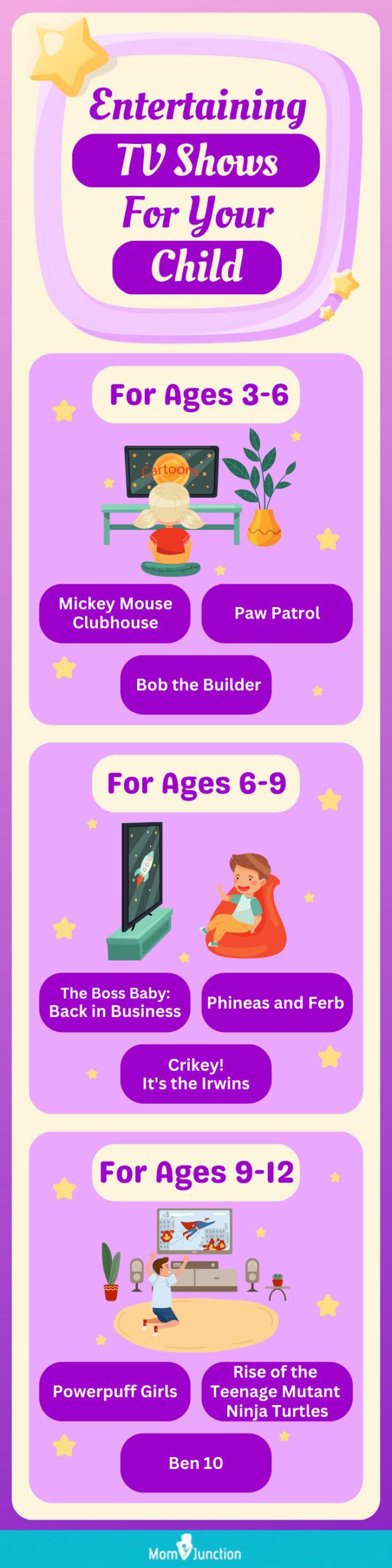 tv shows for children (infographic)