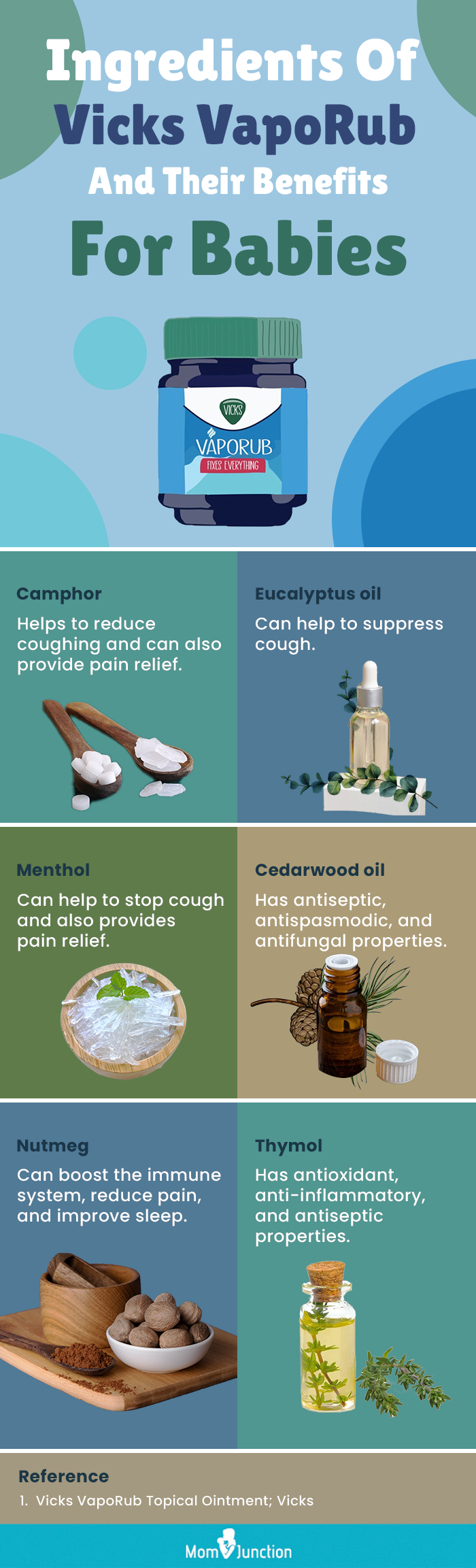 ingredients of vicks vaporub and their benefits for babies (infographic)