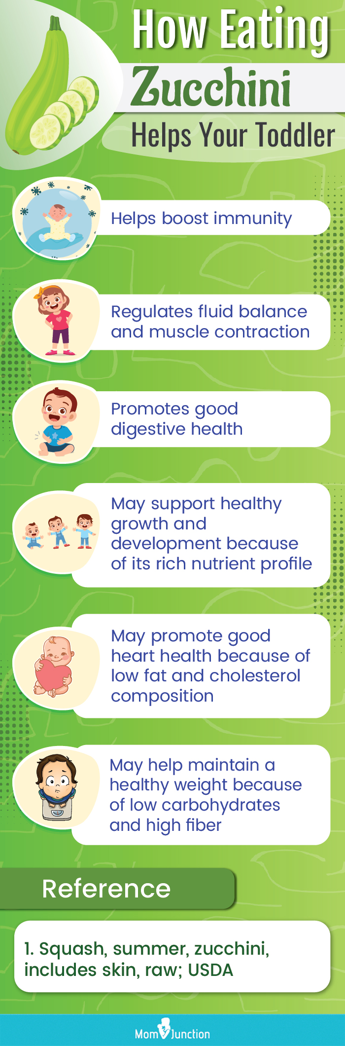 zucchini benefits for toddlers (infographic)