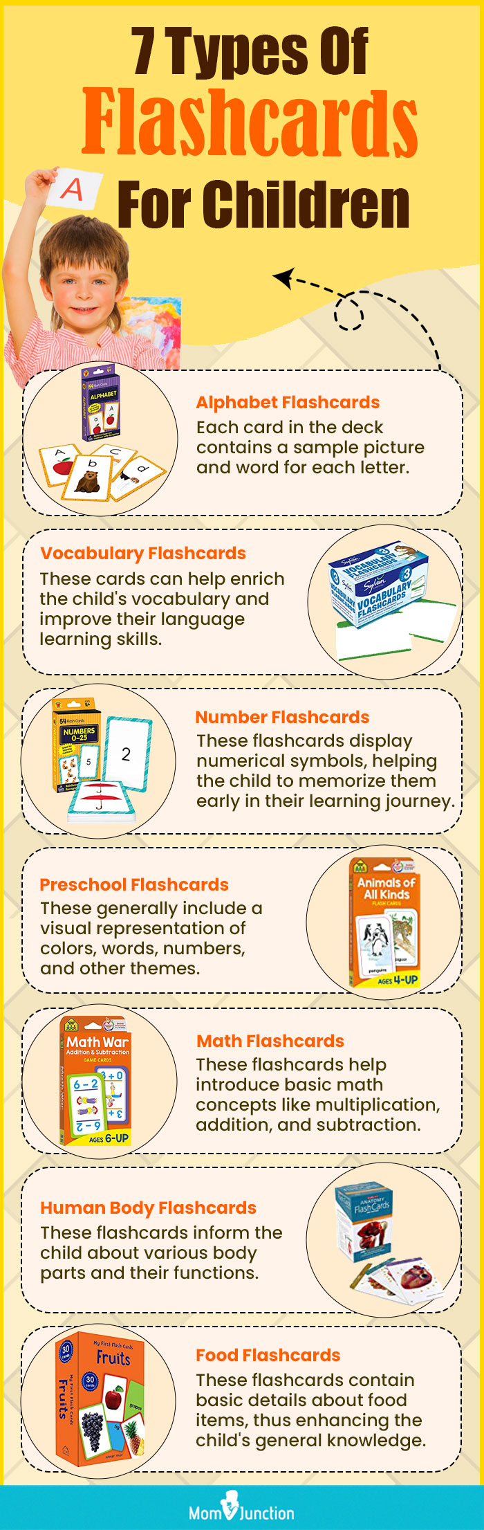 7 Types Of Flashcards For Children (infographic)