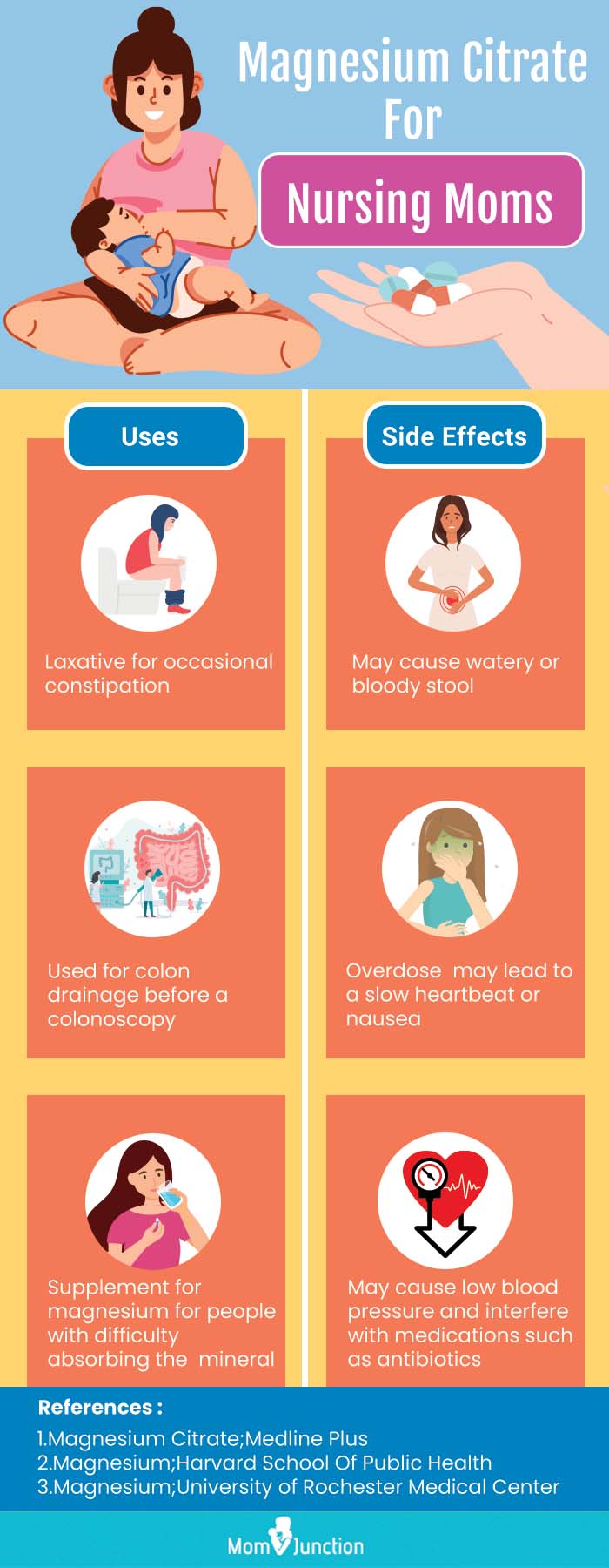 8th infographic magnesium citrate for nursing moms (infographic)