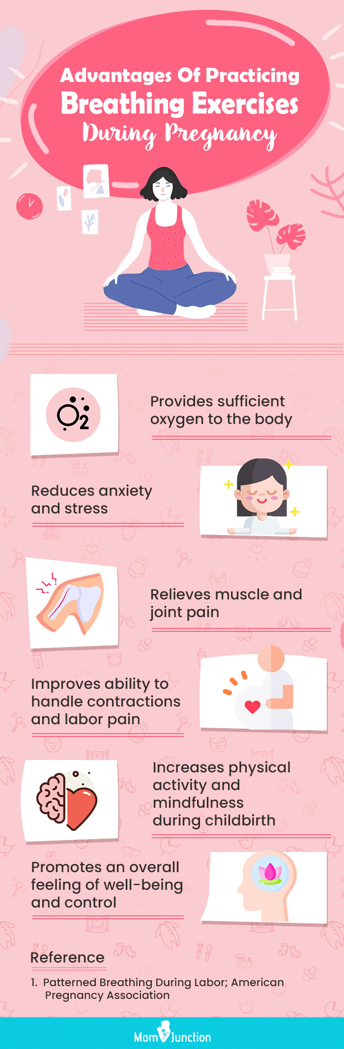 advantages of practicing breathing exercises during pregnancy (infographic)