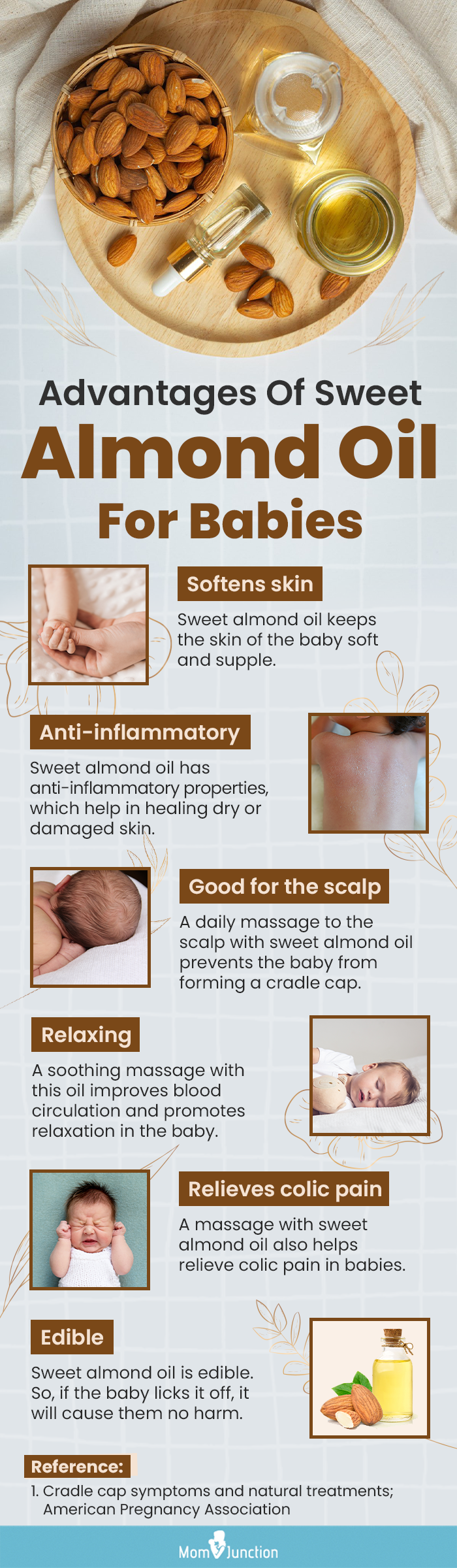 advantages of sweet almond oil for babies (infographic)