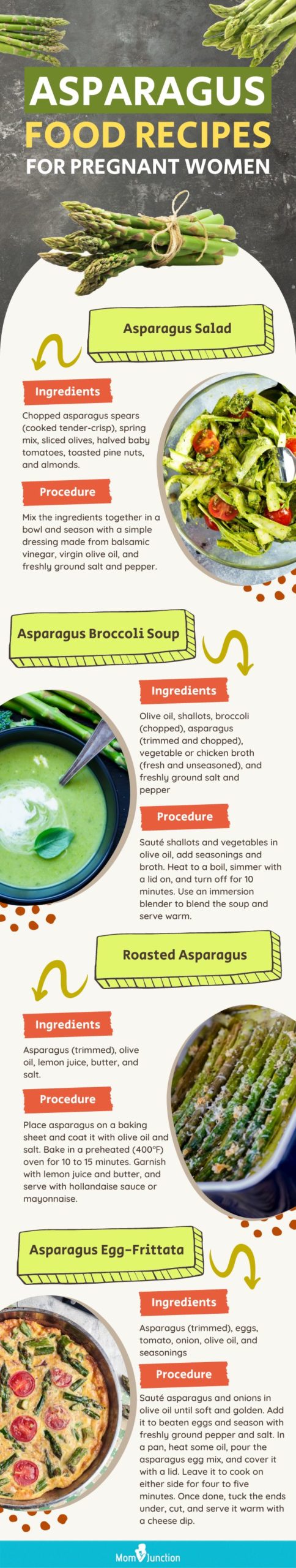 asparagus food recipes for pregnant women (infographic)