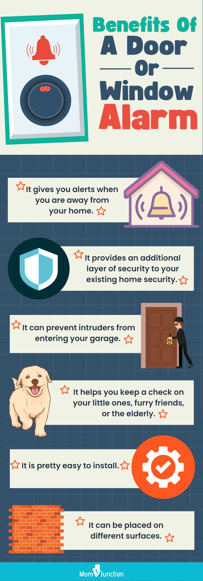 Benefits Of A Door Or Window Alarm (infographic)