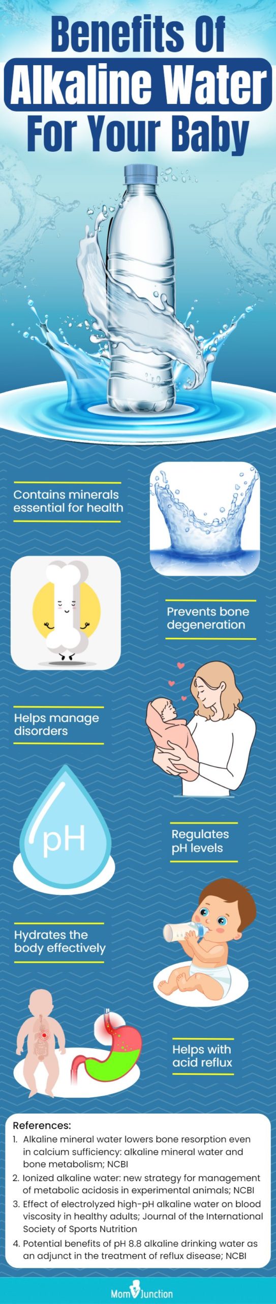 benefits of alkaline water for your baby (infographic)