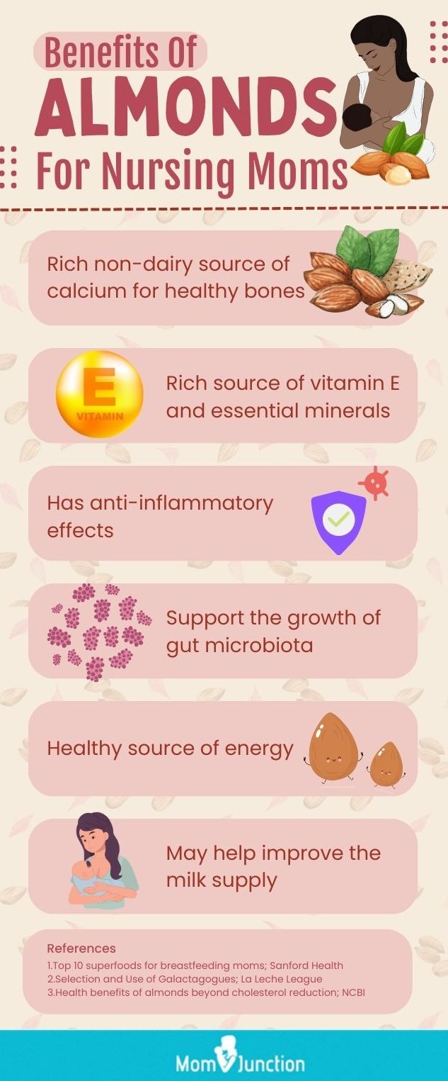 benefits of almonds for nursing moms (infographic)