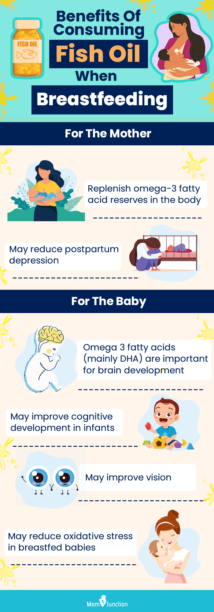 benefits of consuming fish oil when breastfeeding (infographic)