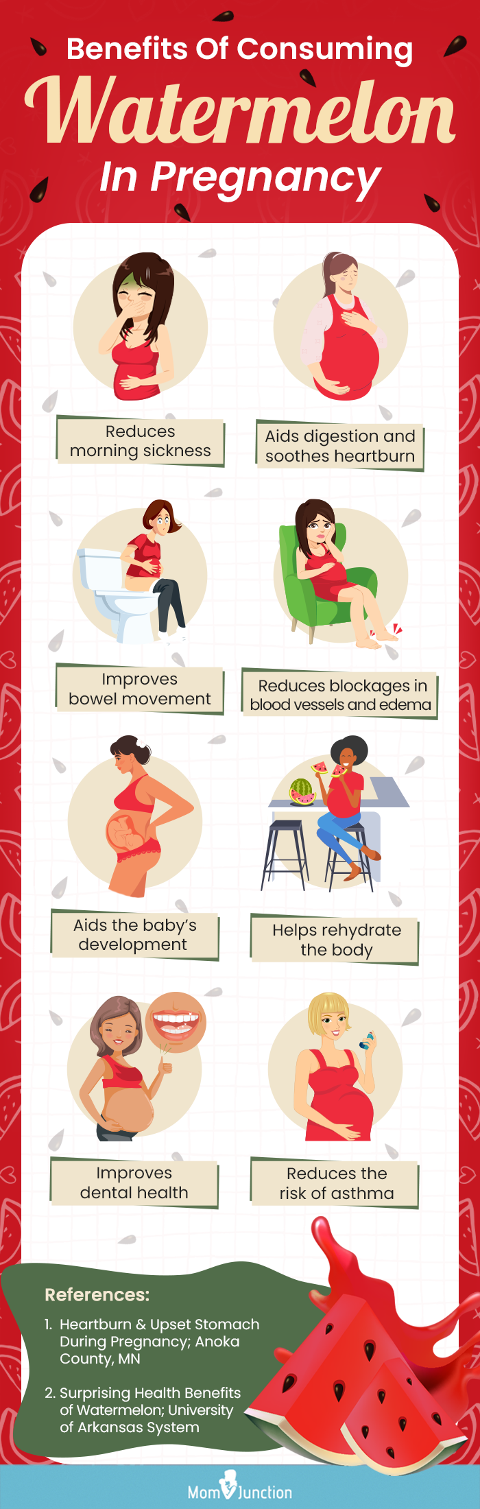 benefits of consuming watermelon in pregnancy (infographic)
