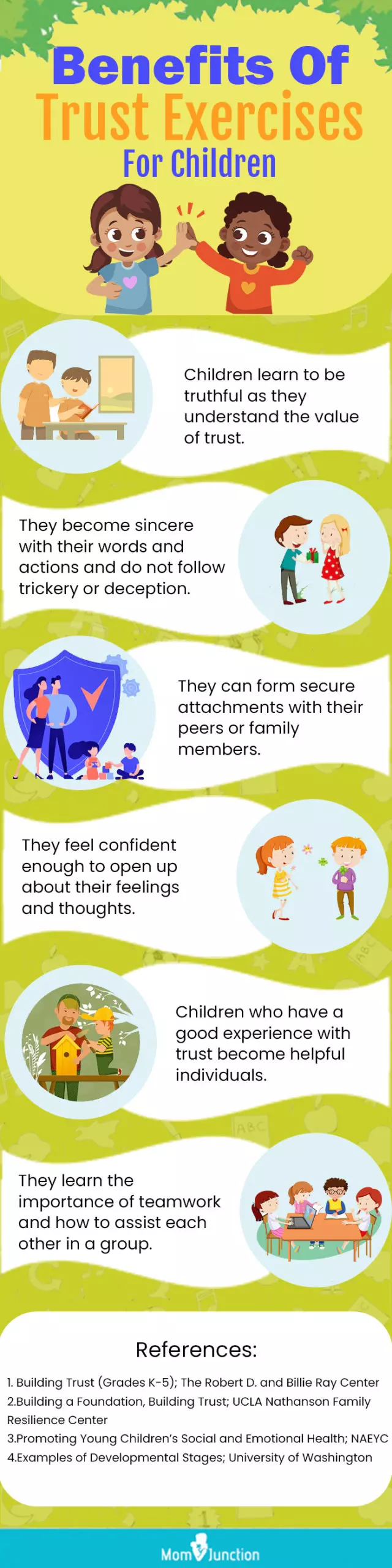 benefits of trust exercises for children (infographic)