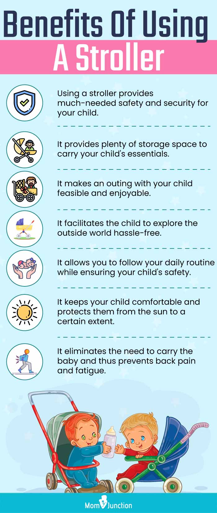 Benefits Of Using A Stroller (infographic)