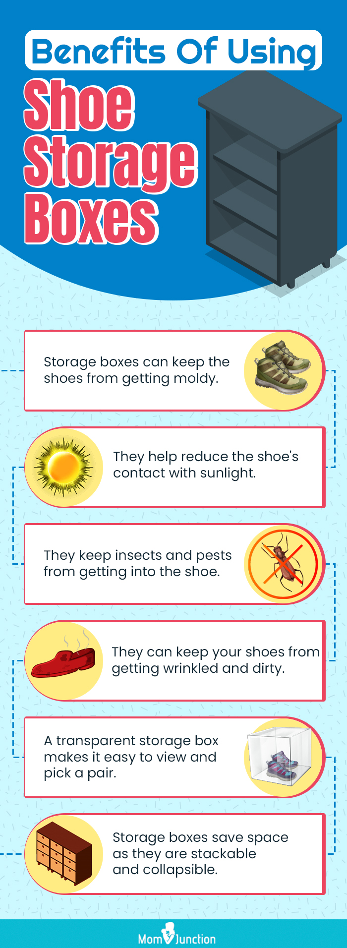 Benefits Of Using Shoe Storage Boxes