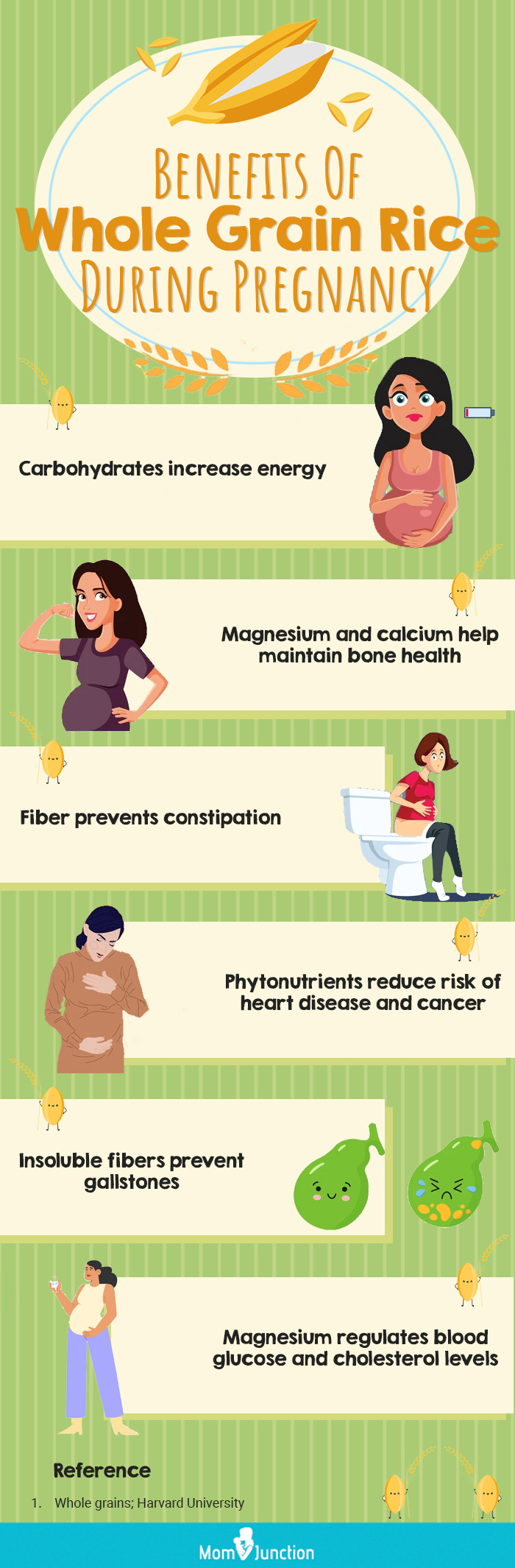 benefits of whole grain rice during pregnancy (infographic)