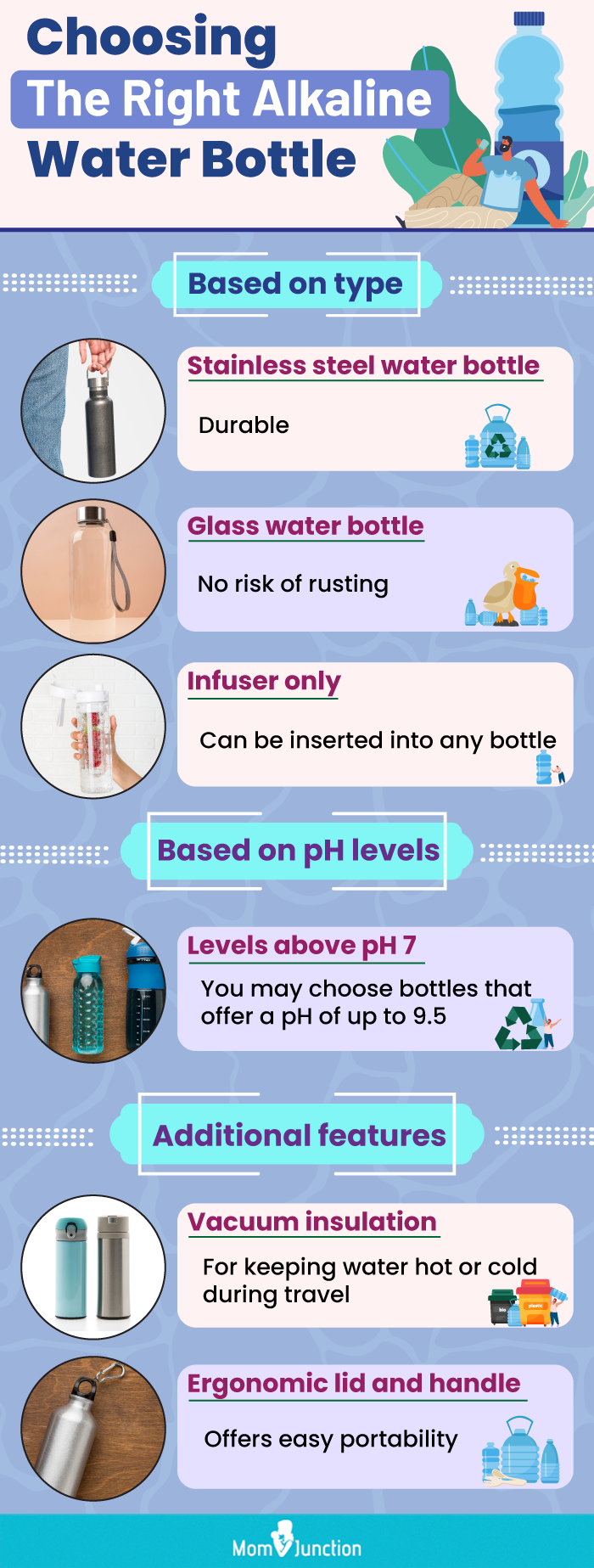 Choosing The Right Alkaline Water Bottle (infographic)