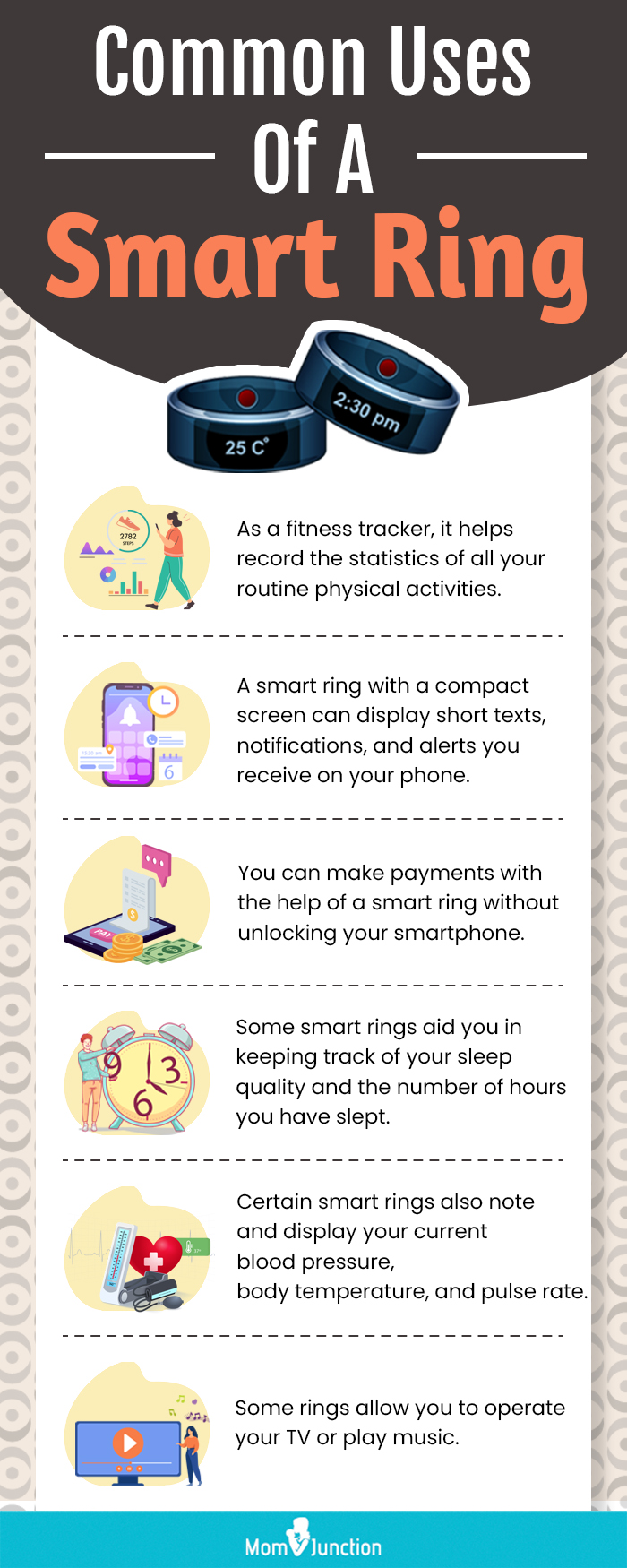Common Uses Of A Smart Ring