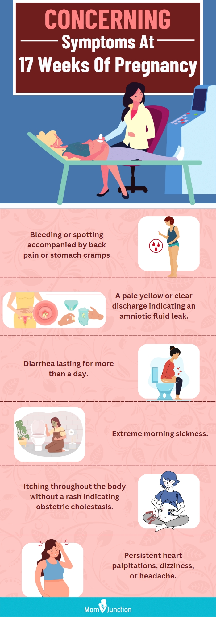 concerning symptoms at 17 weeks of pregnancy (infographic)