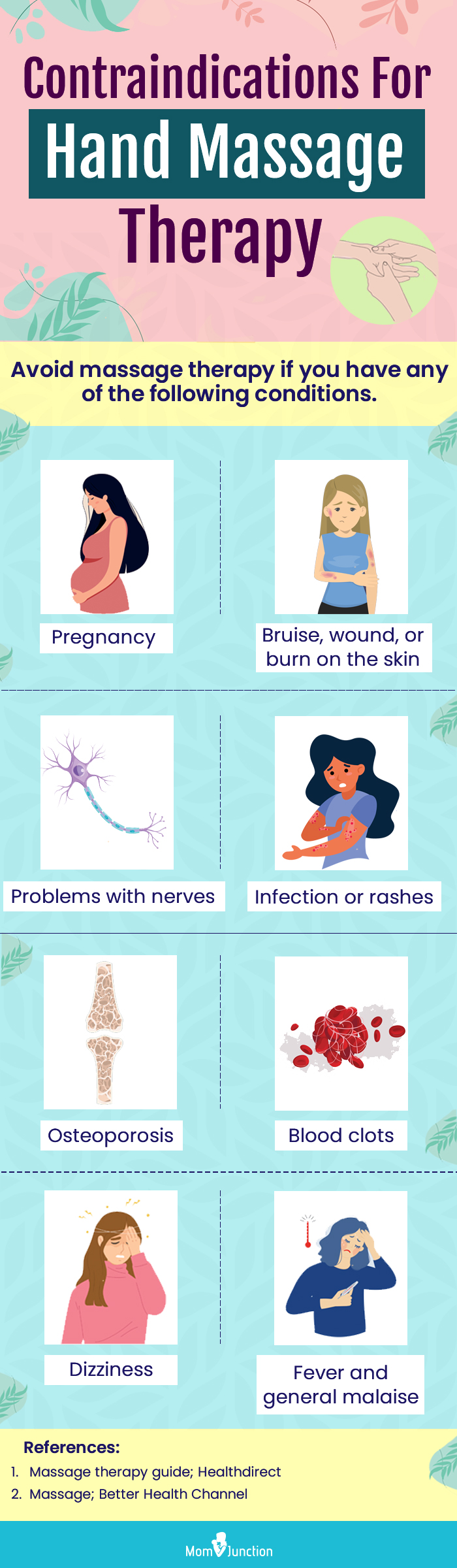 Contradictions For Hand Massage Therapy (infographic)