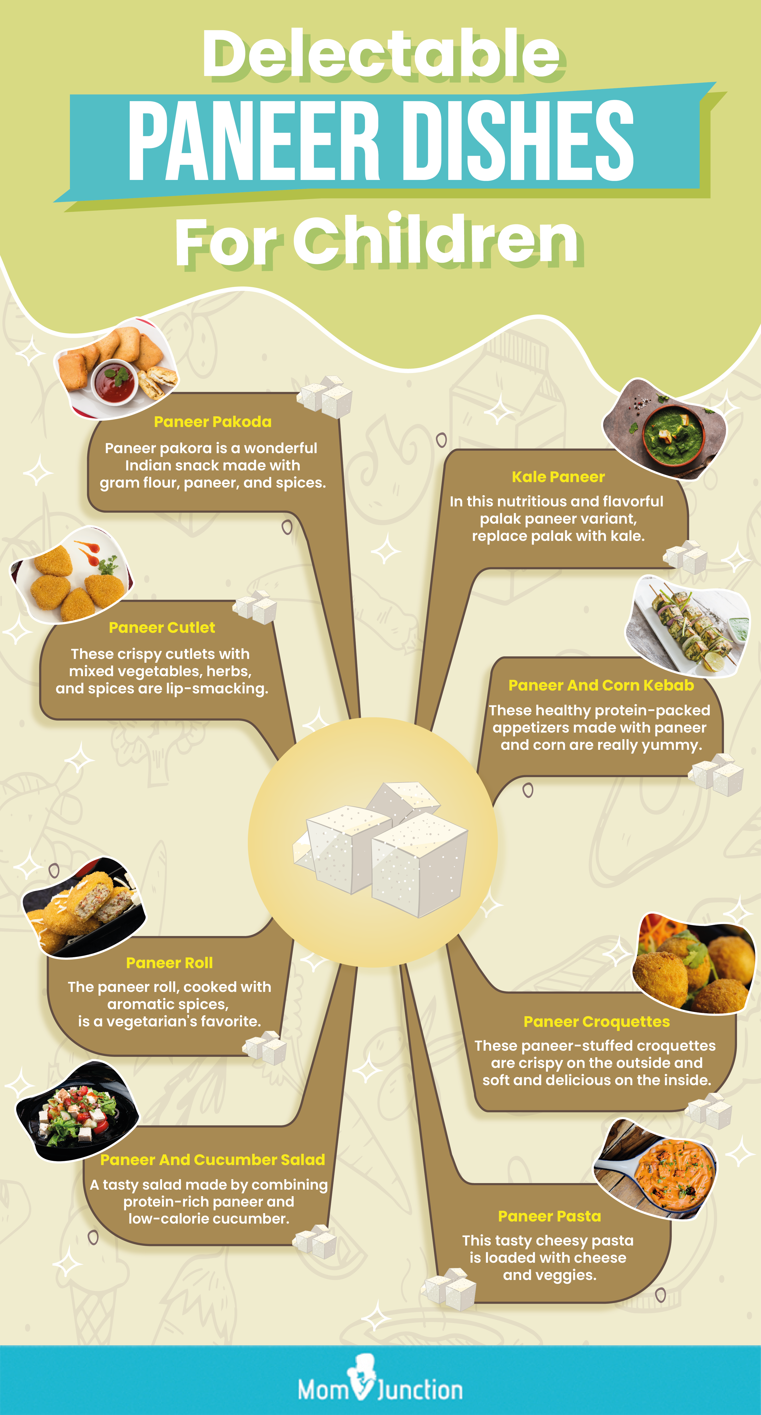 delectable paneer dishes for children (infographic)