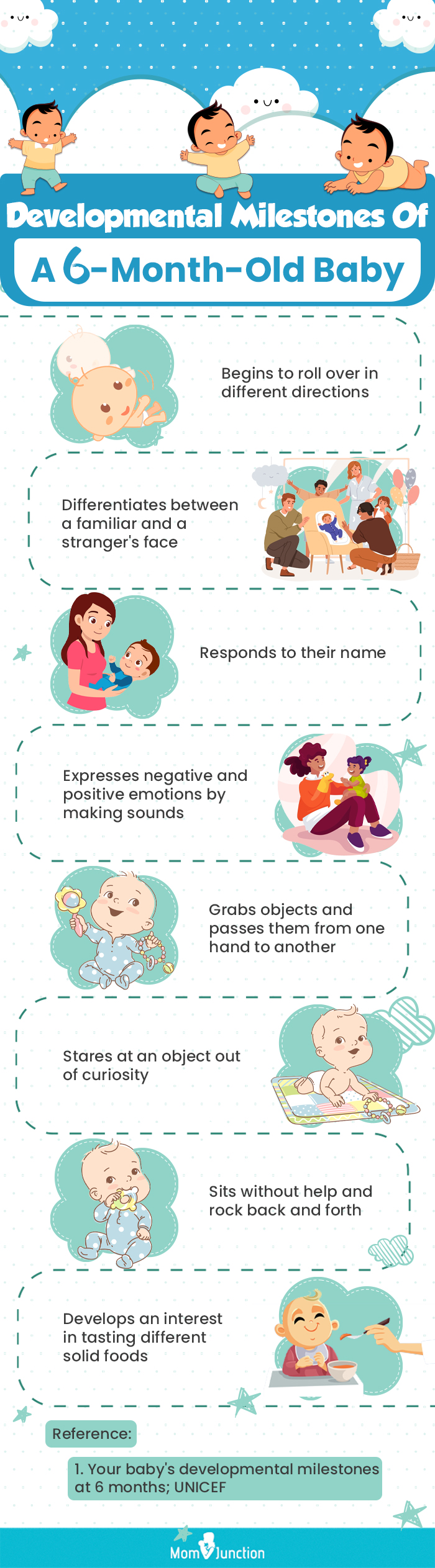 Developmental Milestones Of A Six Month Old Baby (infographic)