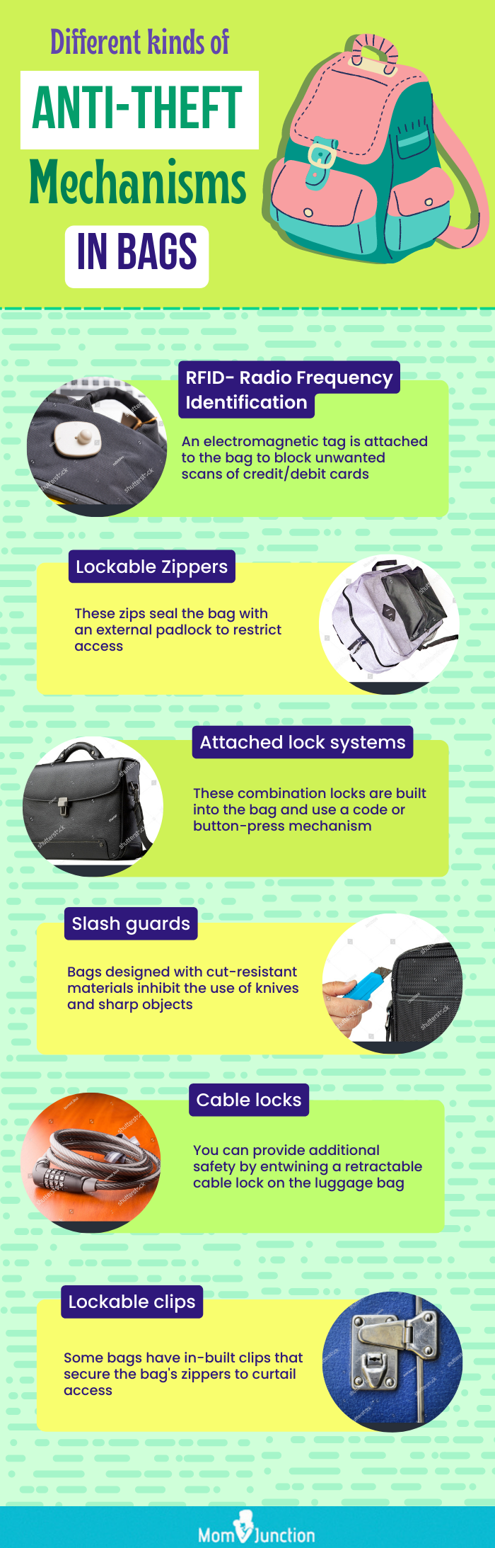 Different Kinds Of Anti-Theft Mechanism In Bags