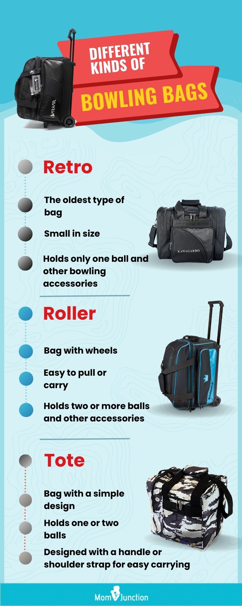 Different Kinds Of Bowling Bags