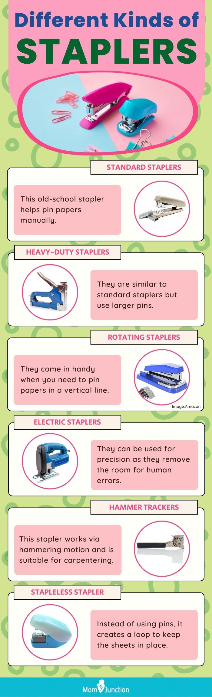 Different kinds of staplers (infographic)