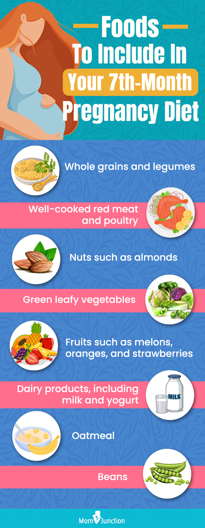 foods to include in your 7th month pregnancy diet (infographic)