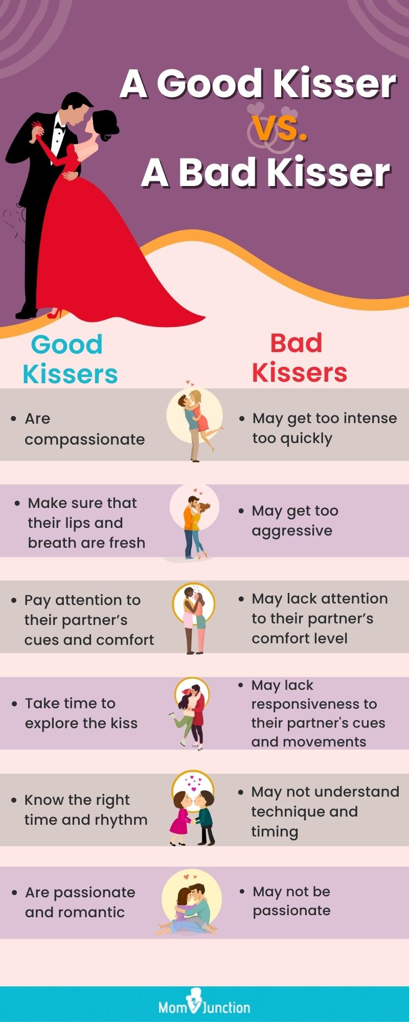 good kisser vs bad kisser (infographic)