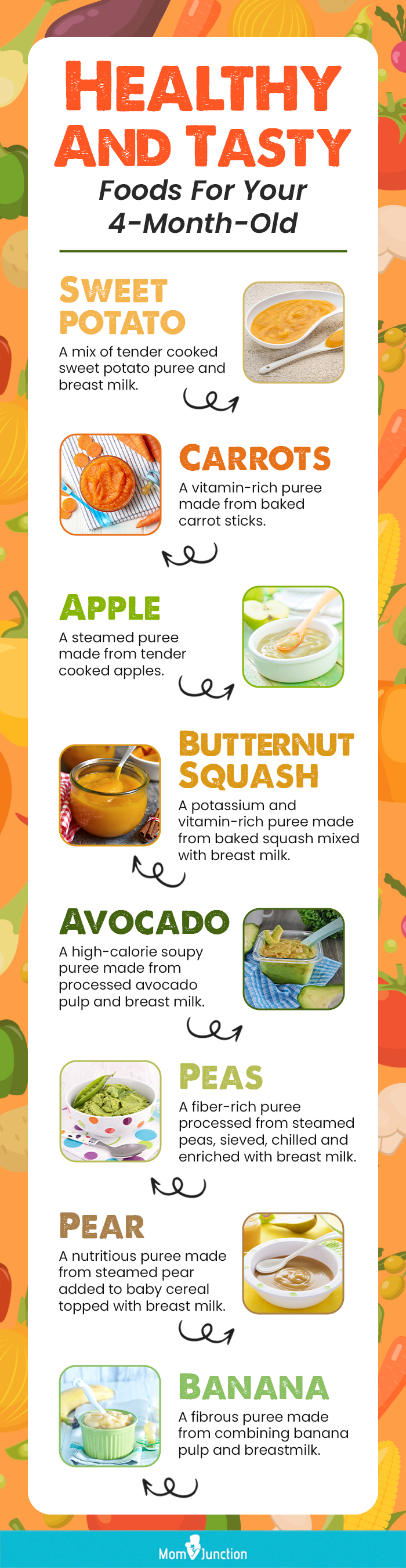 healthy and tasty foods for your 4 month old (infographic)