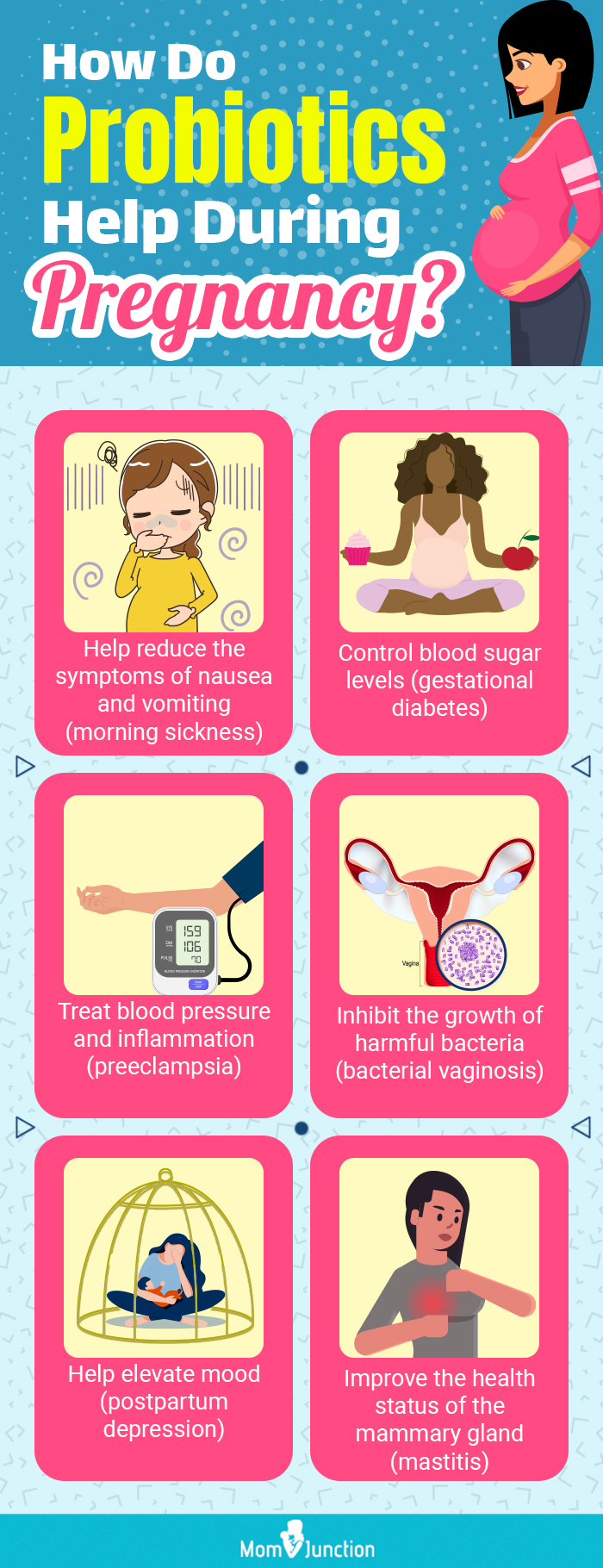 how do probiotics help during pregnancy (infographic)