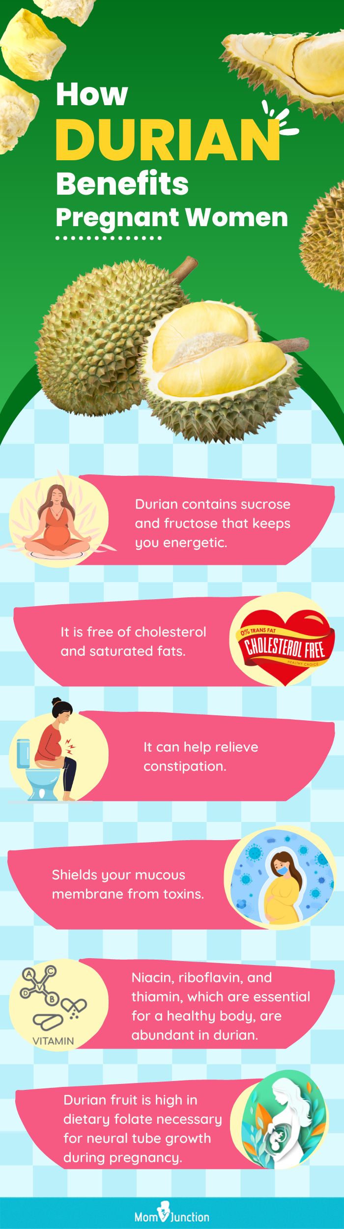 how durian benefits pregnant women (infographic)