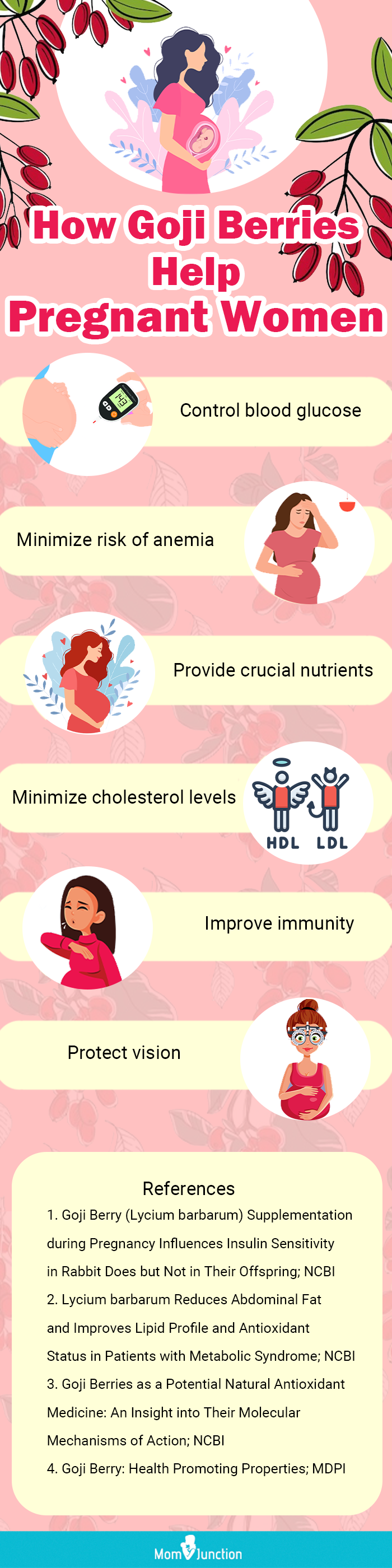 how goji berries help pregnant women (infographic)