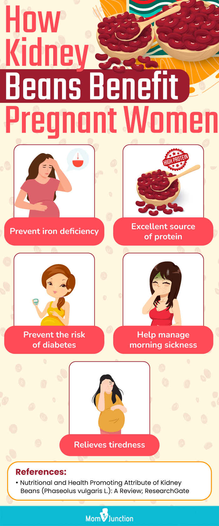 how kidney beans benefit pregnant women (infographic)