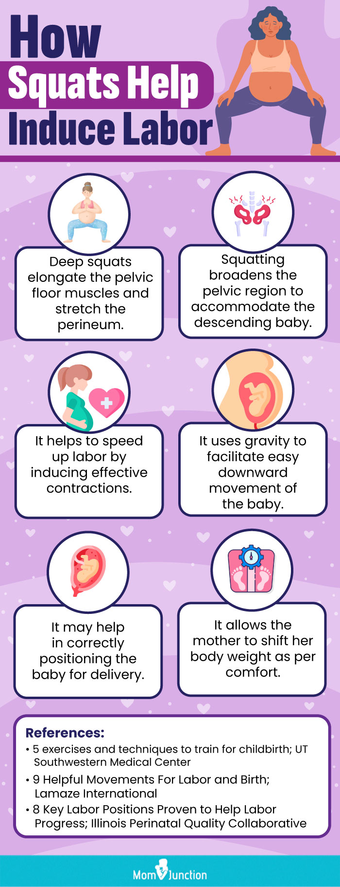 how squats help induce labor (infographic)