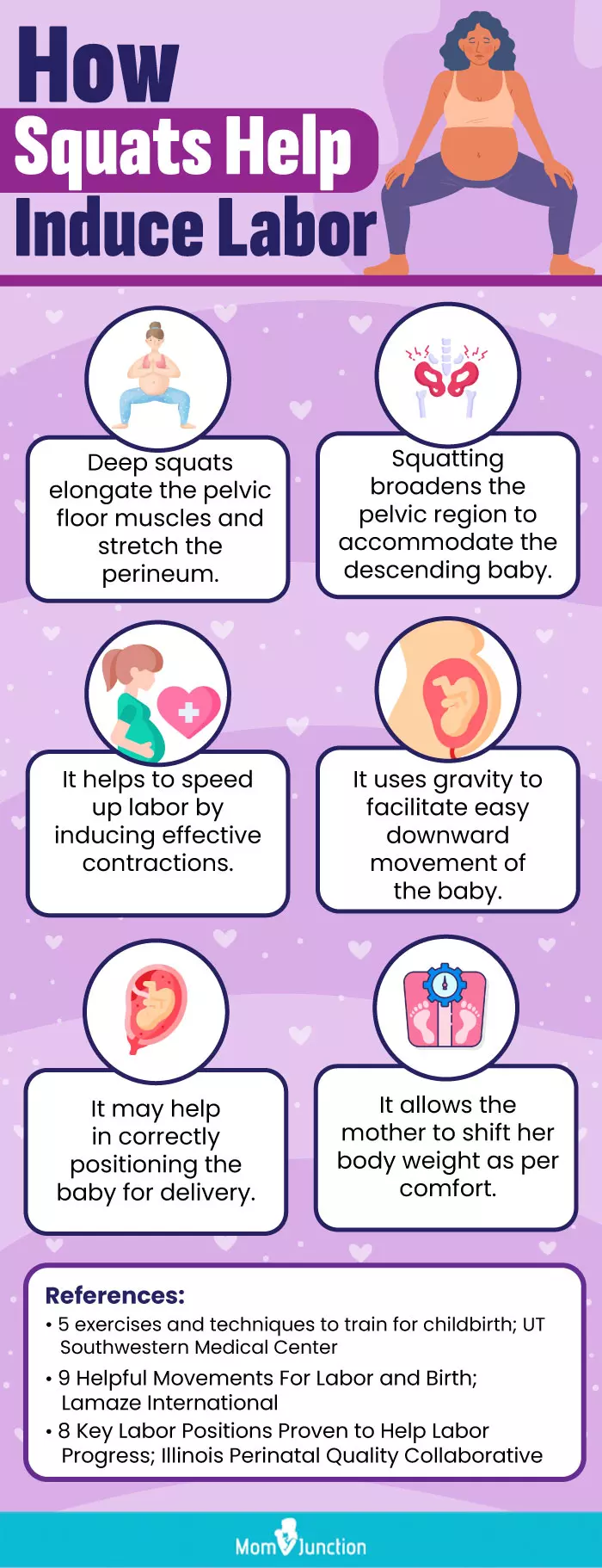 how squats help induce labor (infographic)