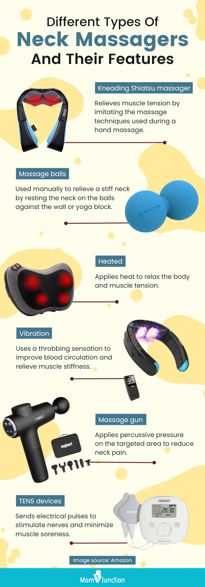 12 Best Neck Massagers For Pain On , Per An Orthopedist