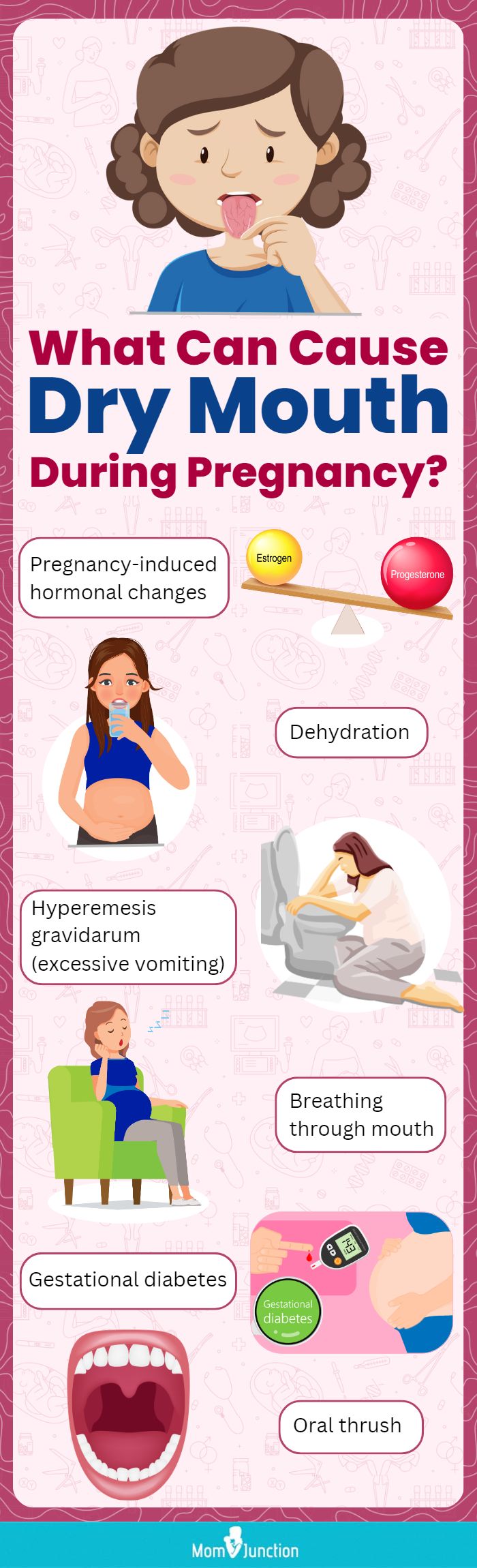 what can cause dry mouth during pregnancy (infographic)