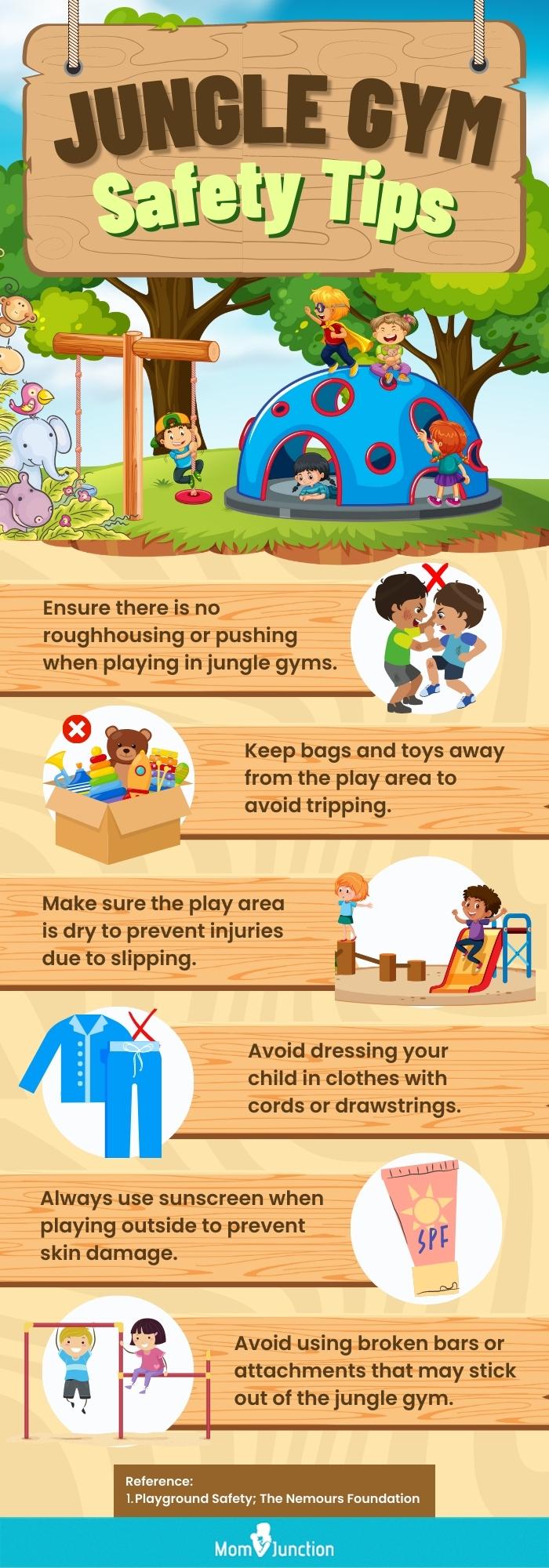 Jungle Gym Safety Tips (infographic)